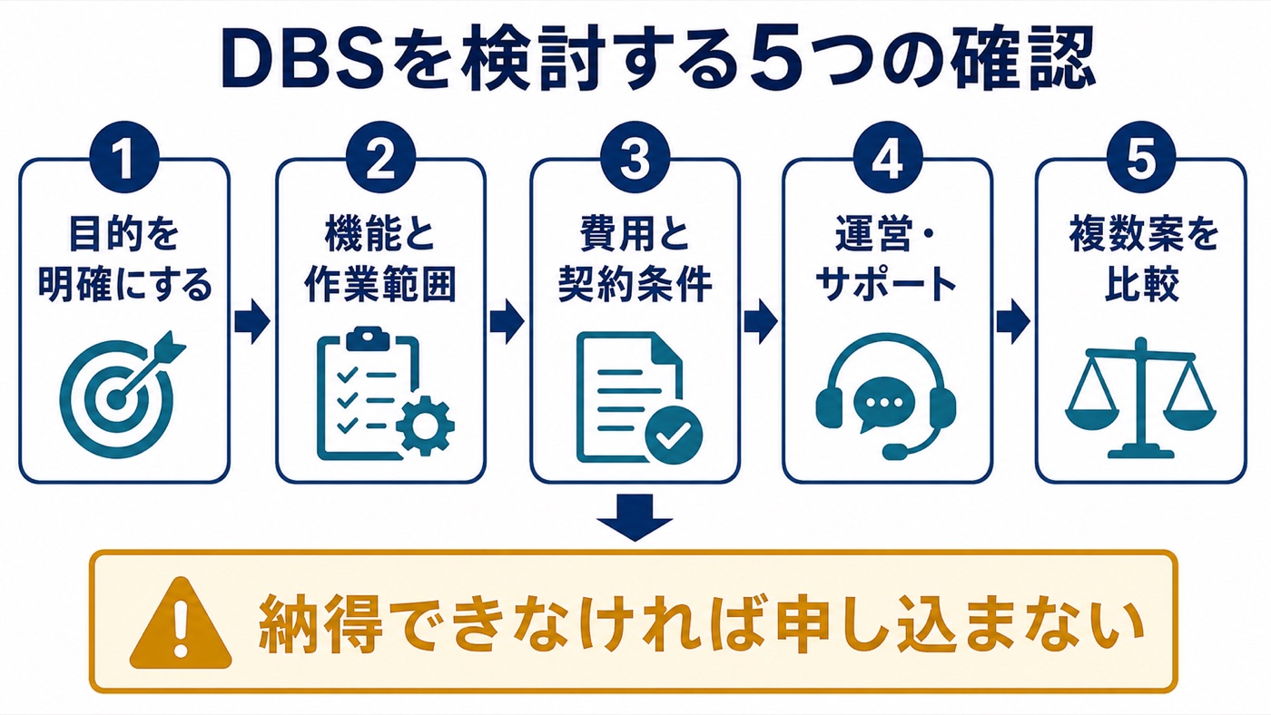 DBSを検討するときの5つの確認手順